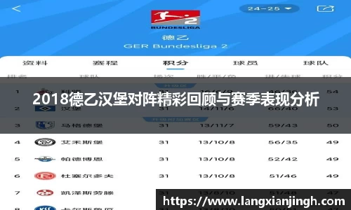 2018德乙汉堡对阵精彩回顾与赛季表现分析